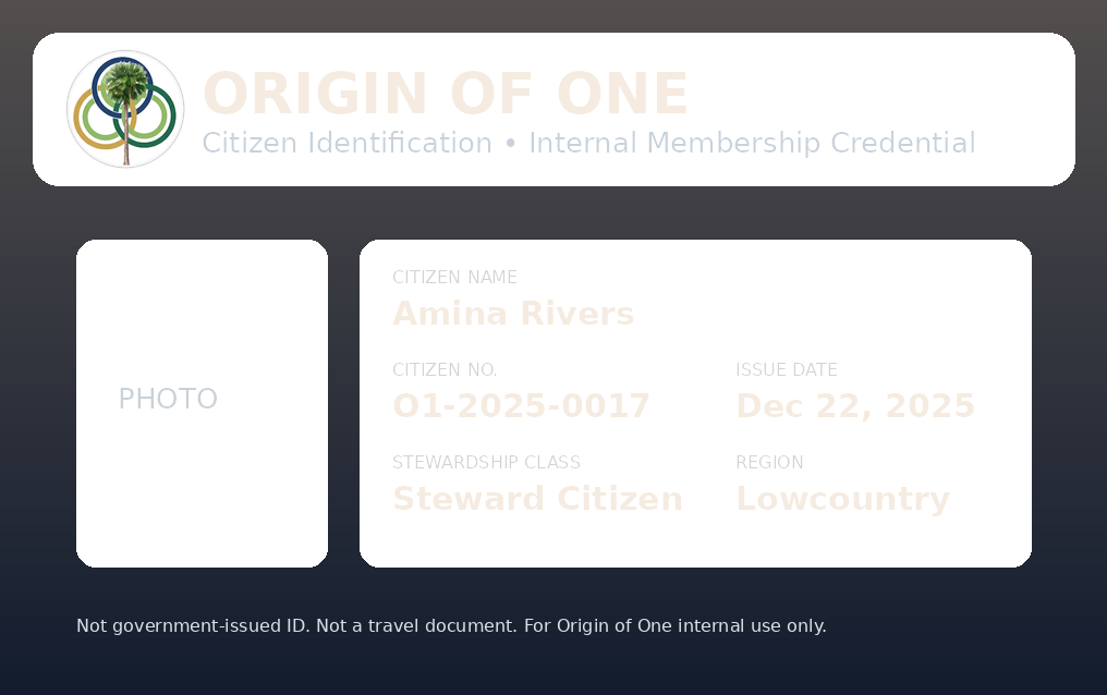 Sample ID