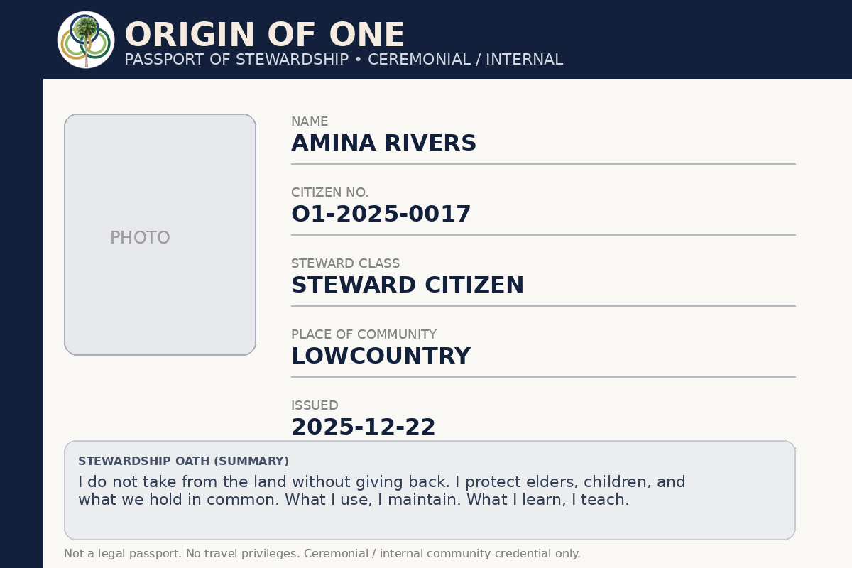 Sample Passport Page